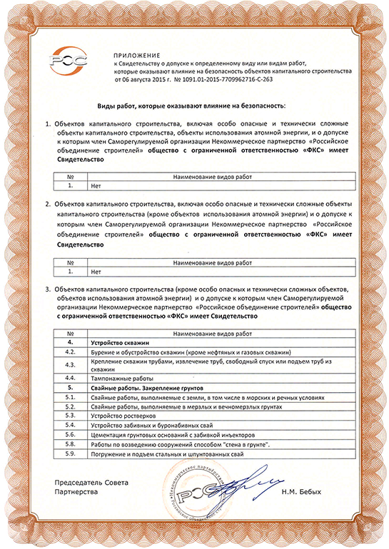 Свидетельство СРО ООО «ФКС-Окуловка»